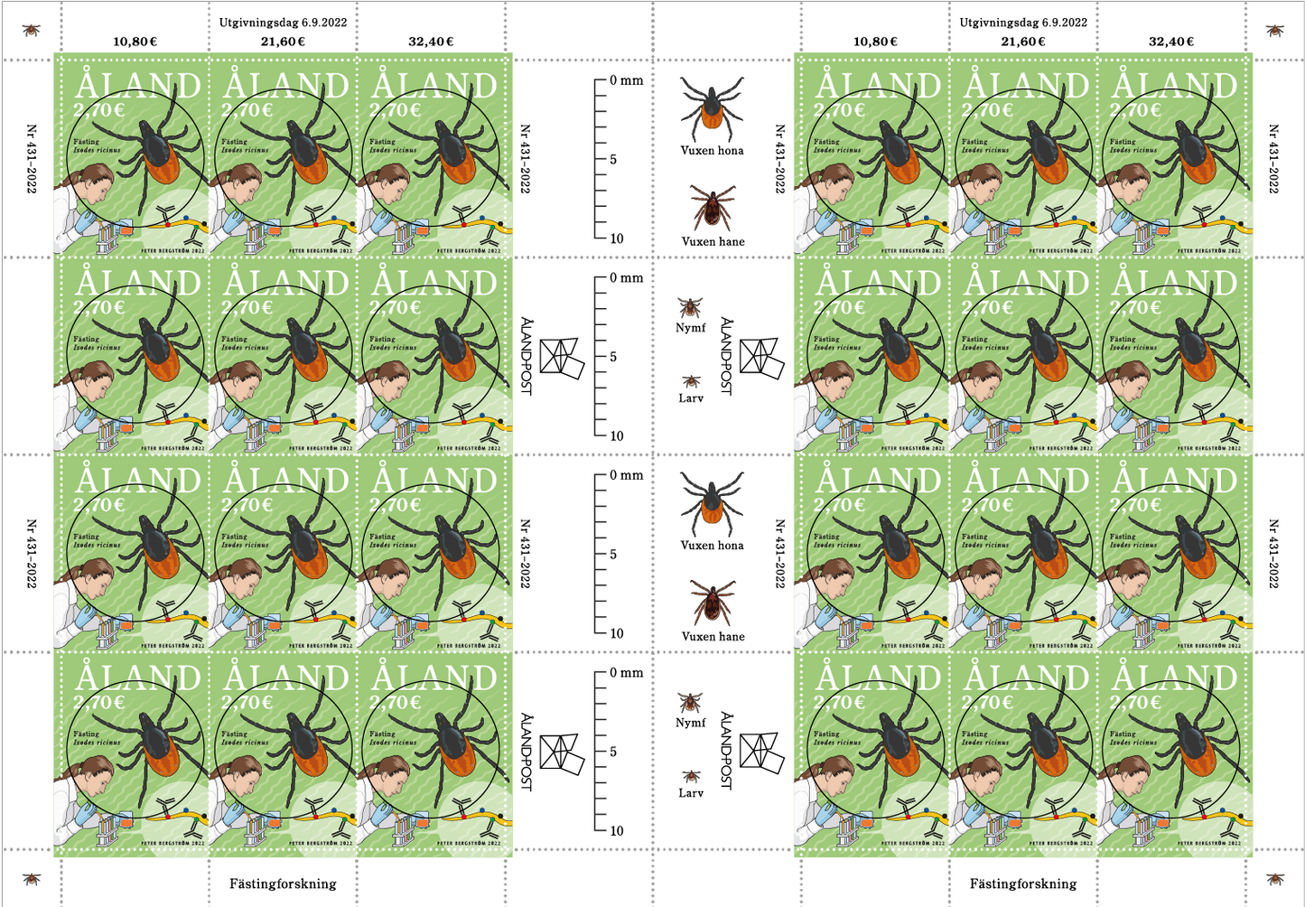 Punkkitutkimus -leimattu