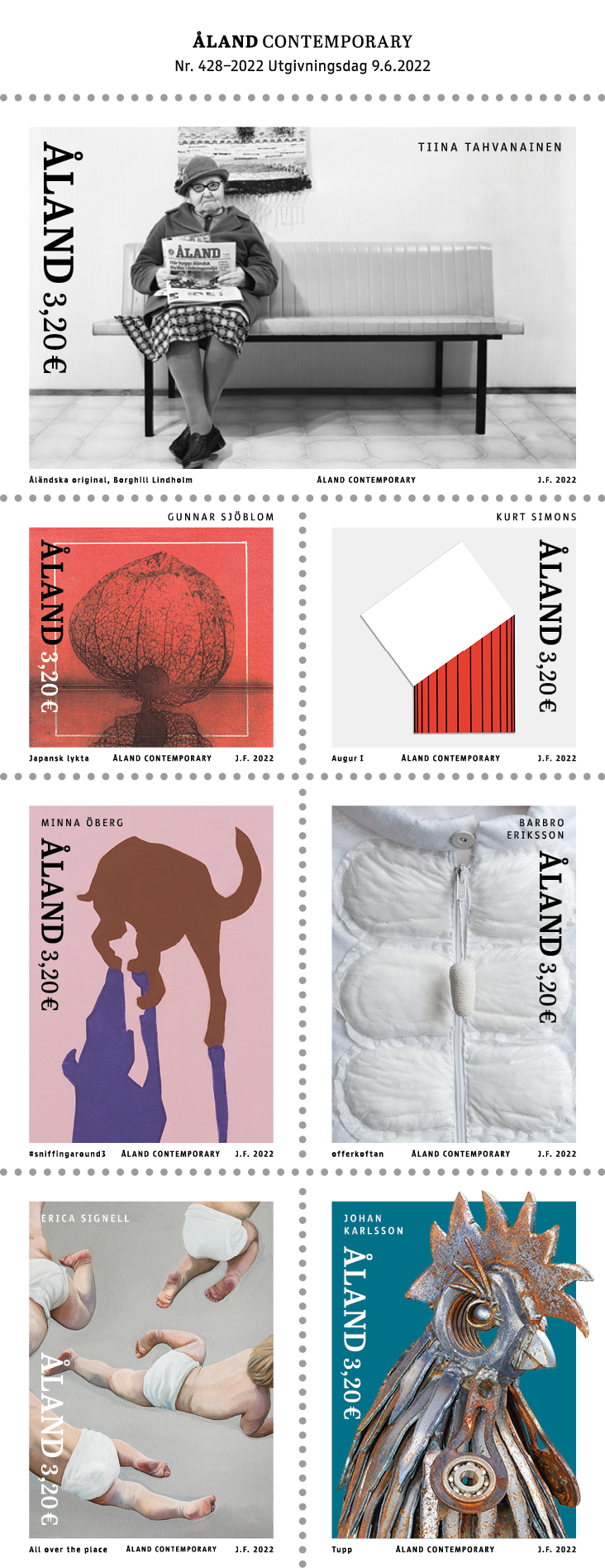 Ahvenanmaan nykytaide -postituore