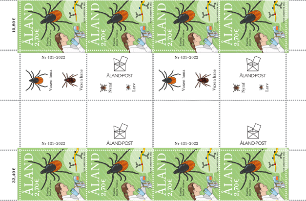 Punkkitutkimus -postituore